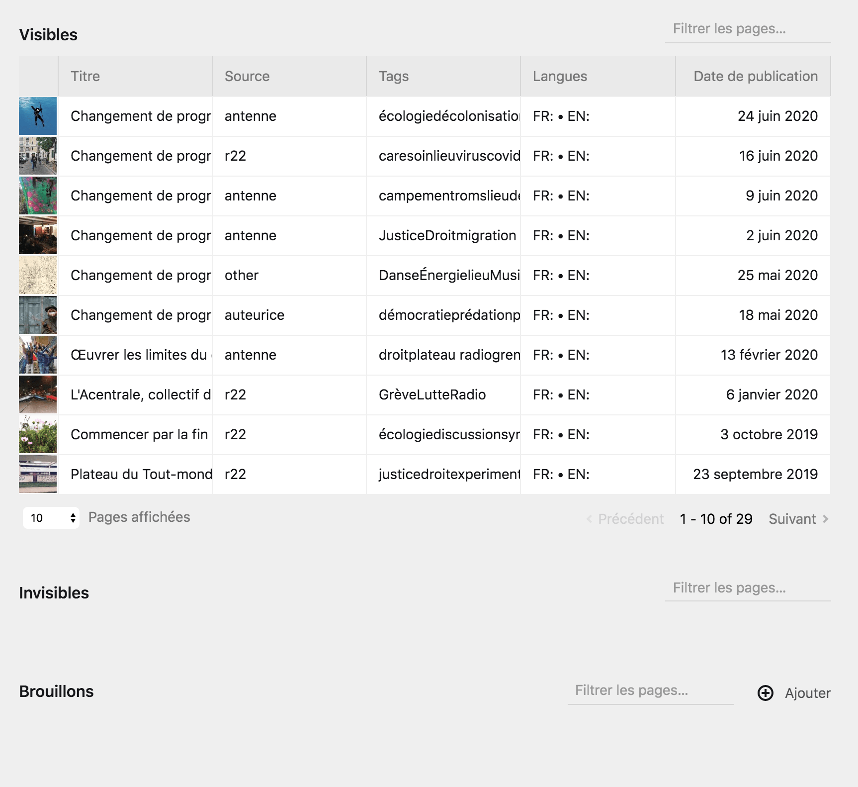 Organisation des pages